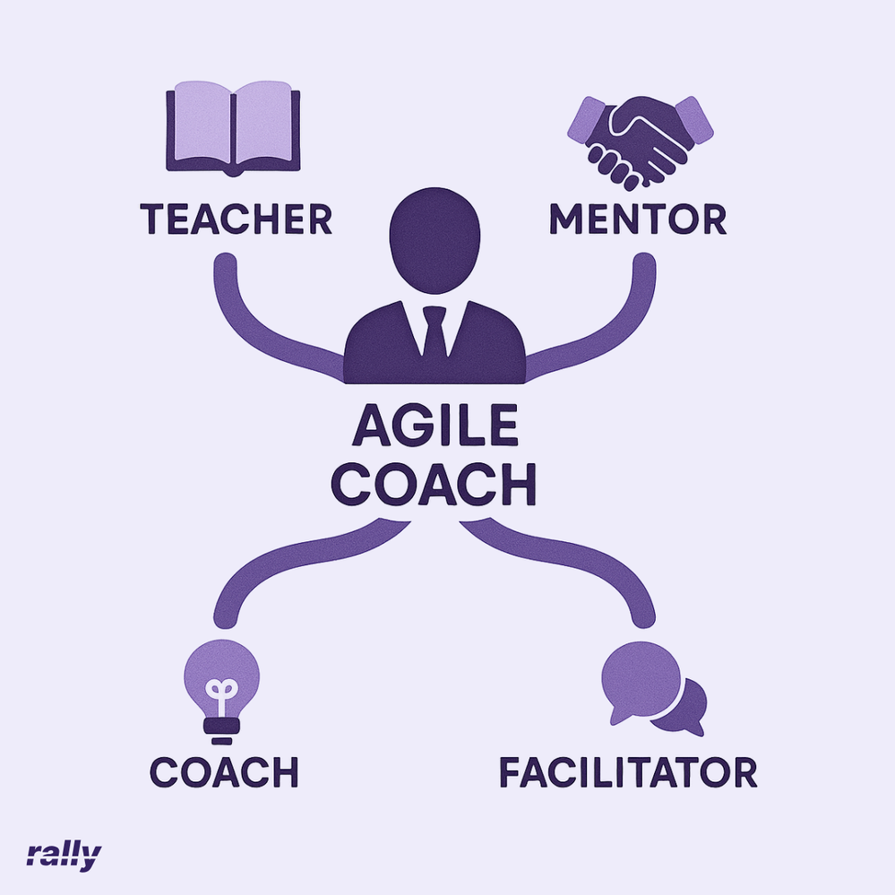 Partner Presentation Deck (LinkedIn Post) (8).png