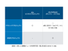 new-jira-issue.001.png