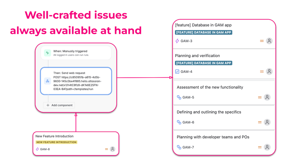 issue templates 2.png