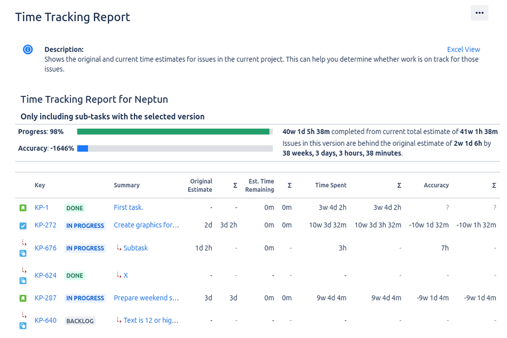 Screenshot 2025-04-30 at 15-43-18 Report - Time Tracking Report - Jira.png