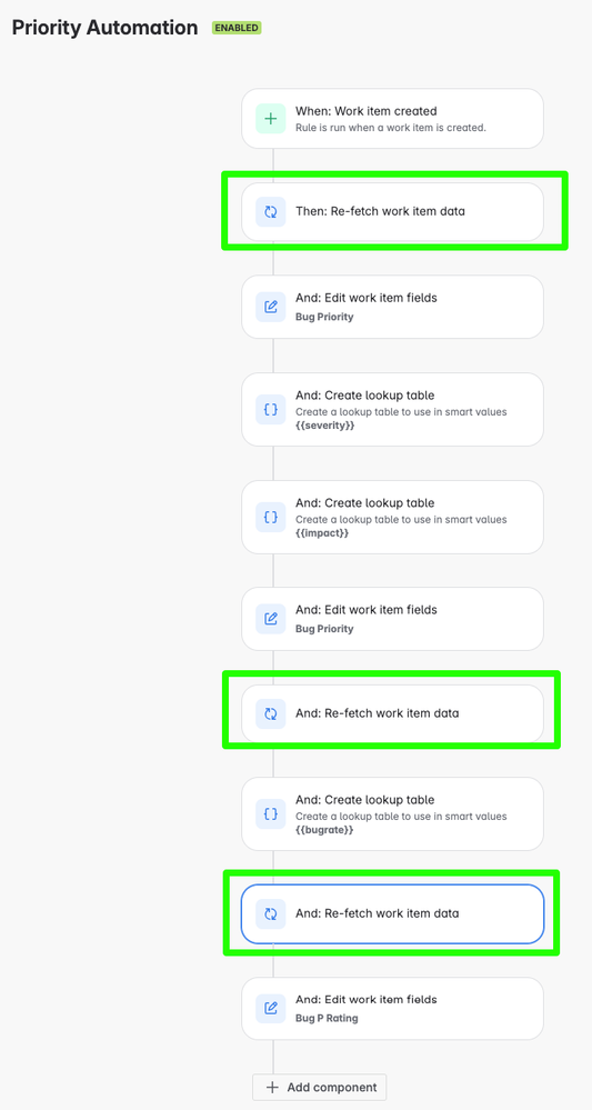 Priority Automation Rule 2.png