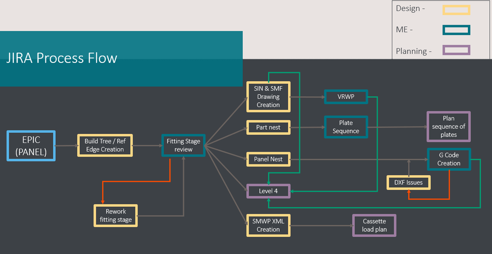Annotation 2025-04-24 130225.png