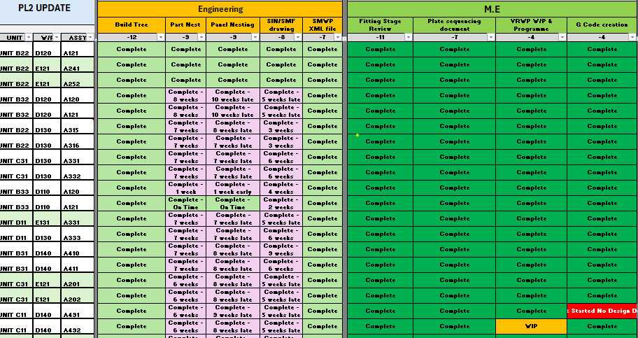 Spreadsheet snap.png