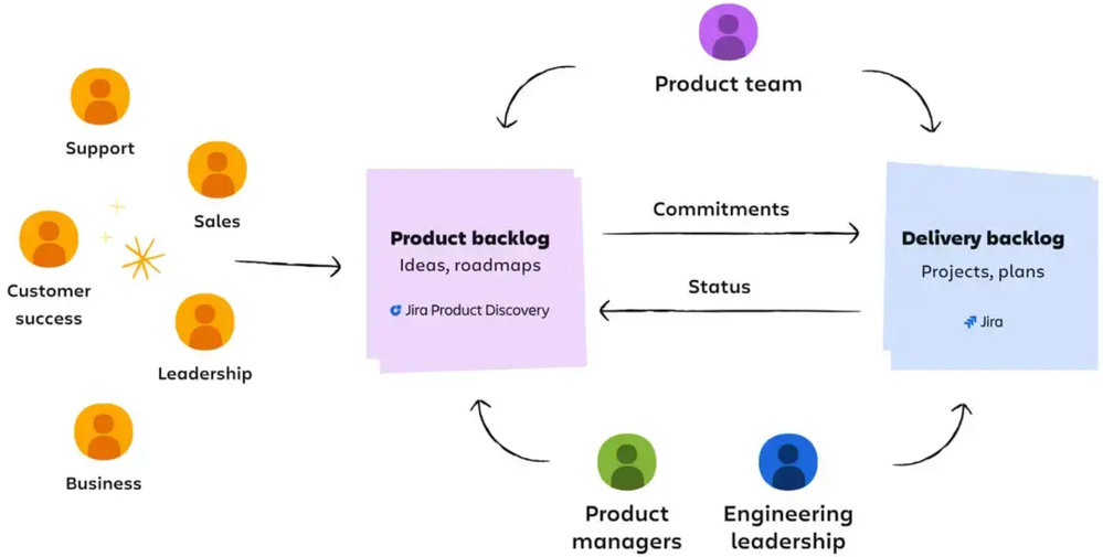 Screenshot 2025-05-01 at 15.07.06.png