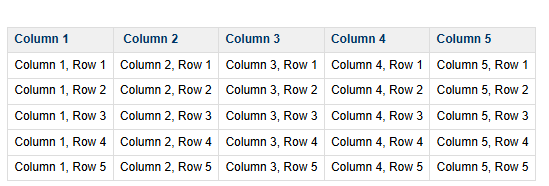 Tables - Old Wiki.png
