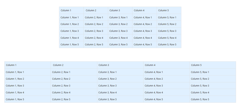 Tables - Cloud Wiki.png