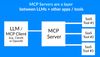 mcp-server-explainer-image-2048x1180 (1).jpeg