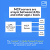 03-MCP.png