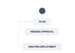 Workflow.jpg