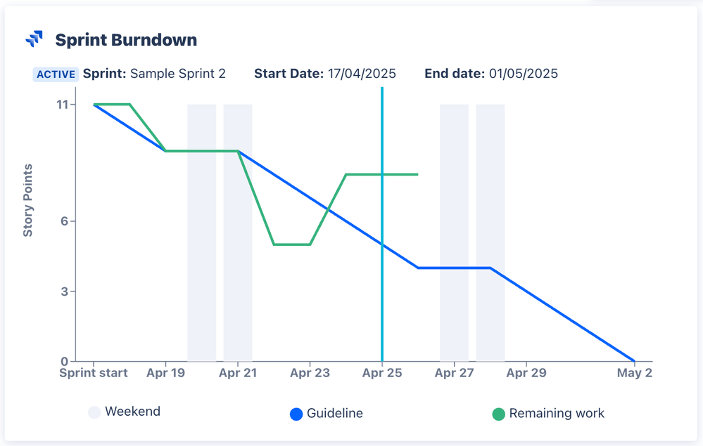 Screenshot 2025-04-25 at 14.07.56.png