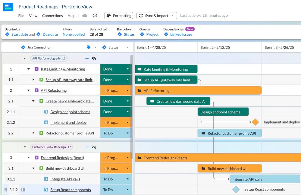 Portfolio-View-of-Product-Roadmaps-In-Visor-Jira-Data.jpeg