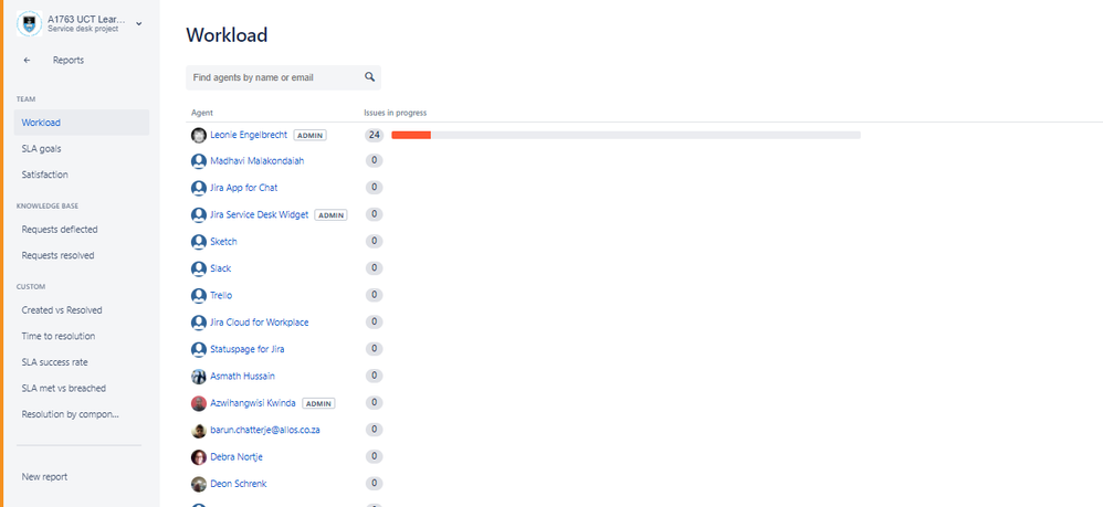 Workload.PNG