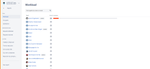 Workload.PNG