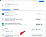 trello share board showing my id as deactivated.png