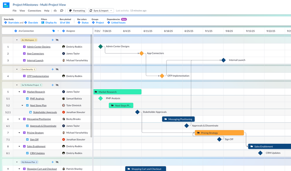 Project-Milestones-Template-Multiple-Projects-In-Portfolio.png