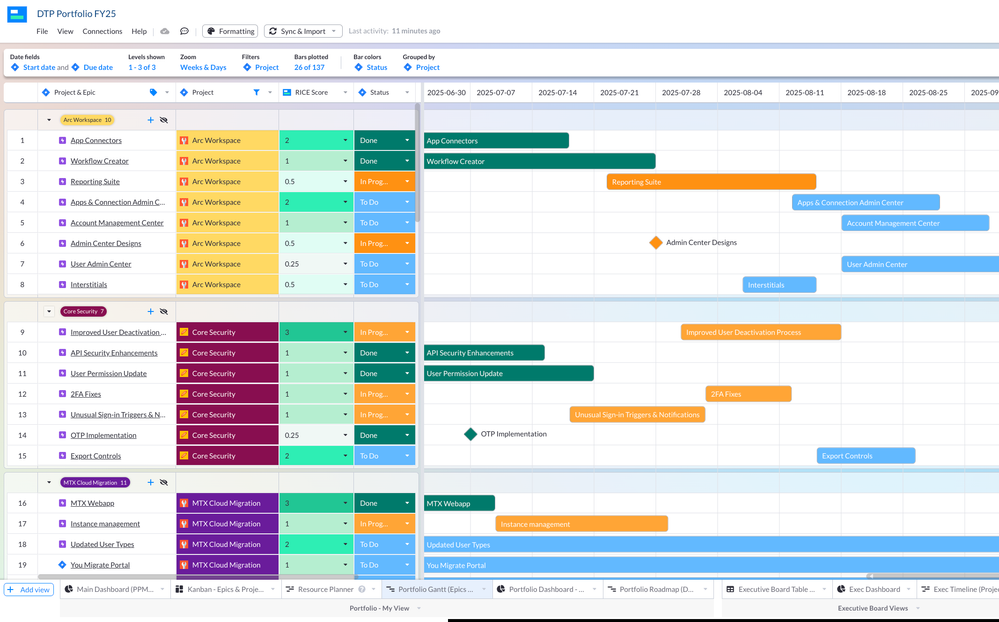 Visor-PPM-Software-Gantt-Group-Projects.png