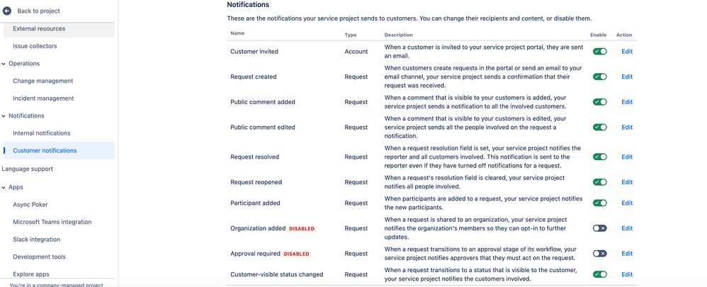 Customer-Notifications-2.png