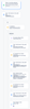Jira Webhook automation.png