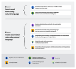 Atlassian - Blog Post graphic.png