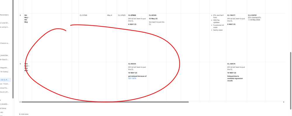 table_confluence.png