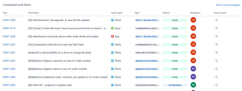 jira burndown chart.png
