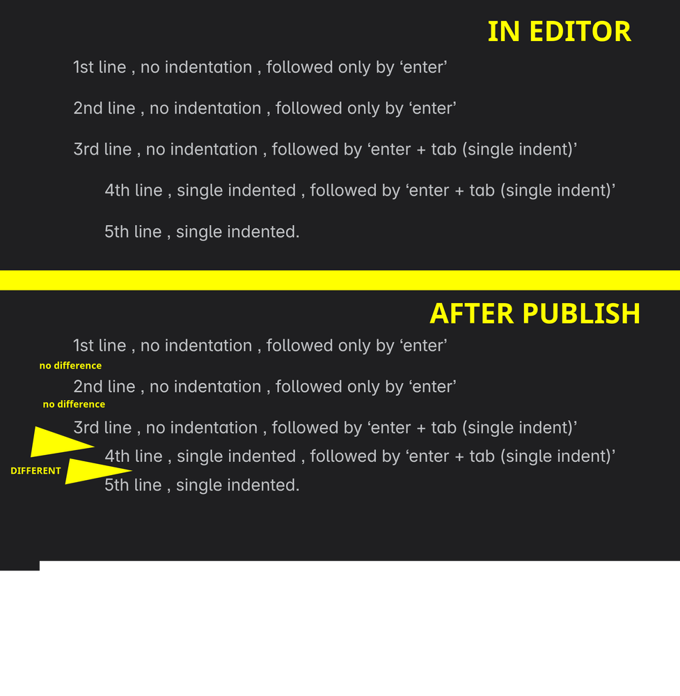 edited_versus_published.png