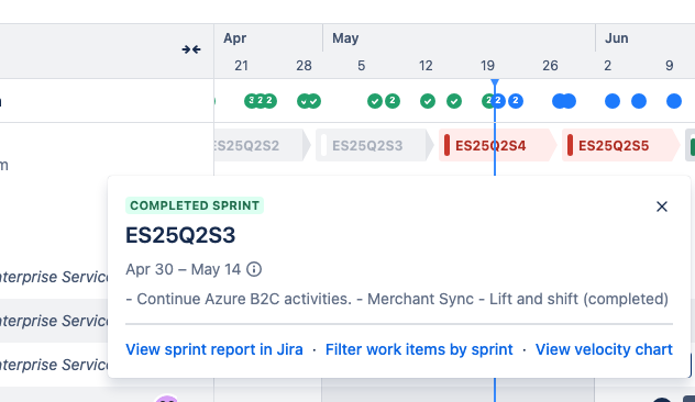 Timeline-ES_2025_Q2_Plan-Plans-Jira-05-20-2025_12_45_PM.png