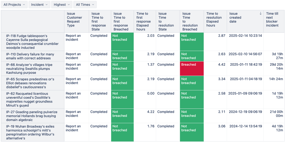 30-Blocker Incident tracker.png
