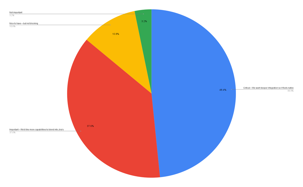 chart.png