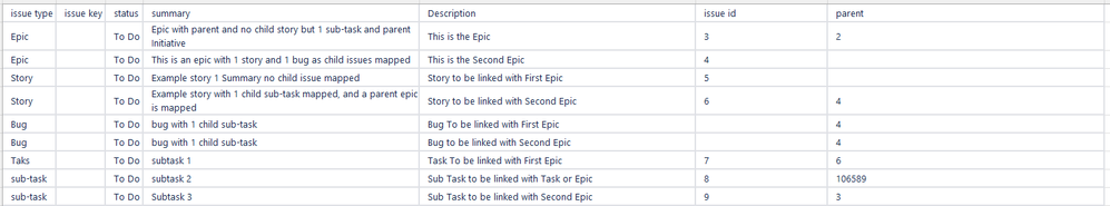 2025-05-21 14_08_56-JIRA_Template1.csv - Excel.png