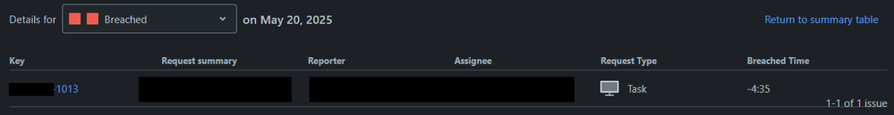 breach.png
