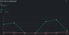 Met vs Breach.png