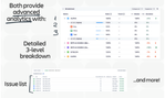 Breakdowns and issues list example.png