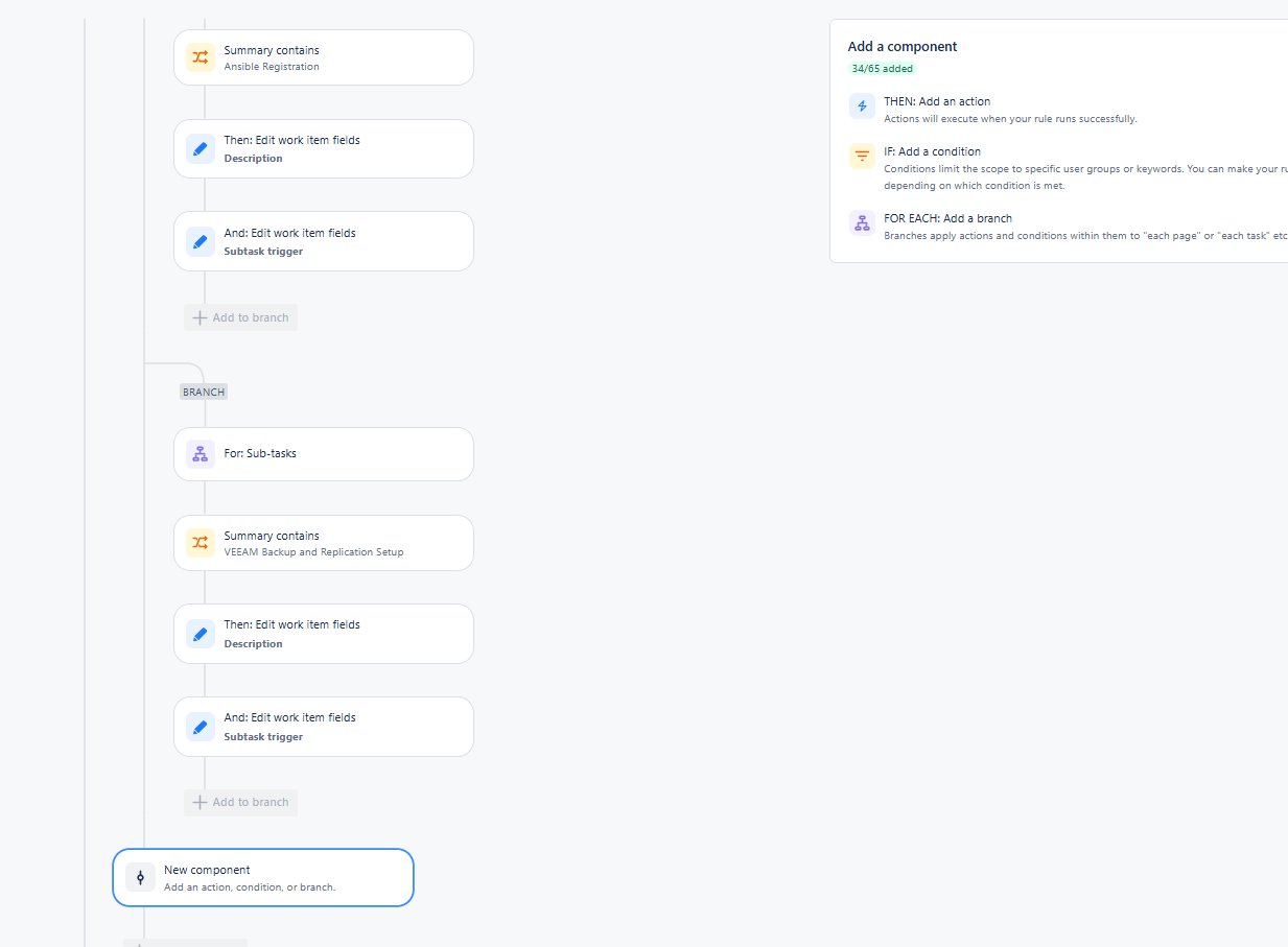 Sub-tasks status dependent on another sub-task