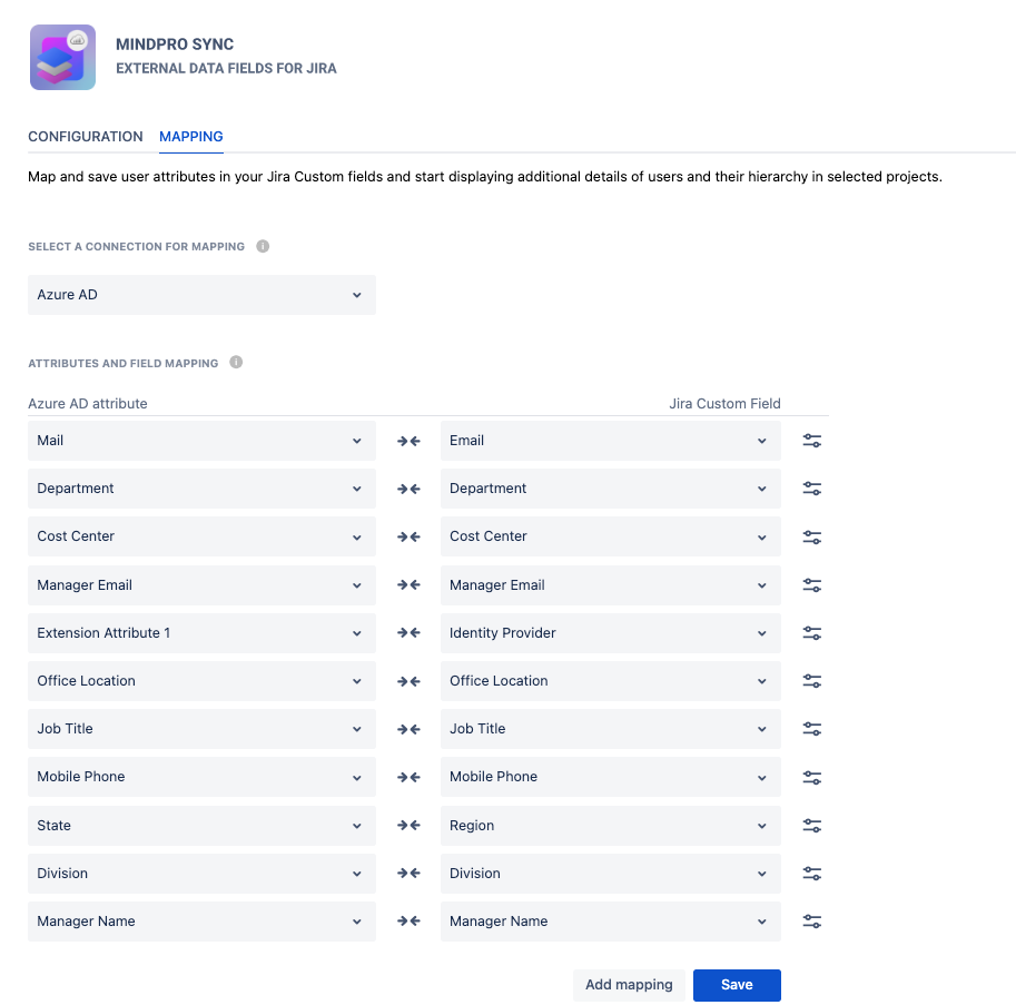 Custom Chart Shared Dashboard - Organization