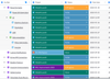 table-view-nesting-Jira-01.png