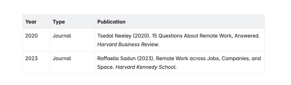 Community-BibTeX-1.png Community-BibTeX-1.png