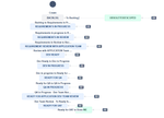 JIRA status .png