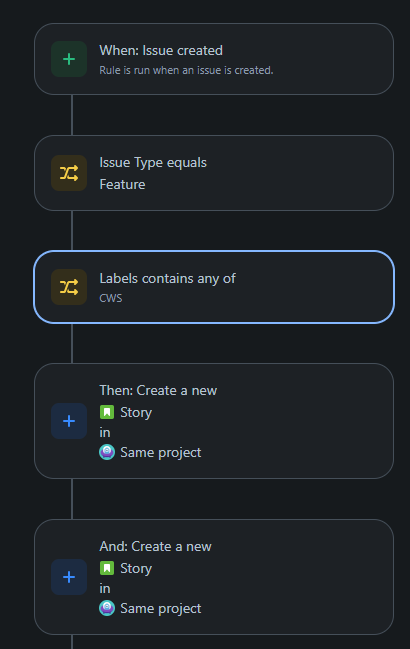 Automation.PNG