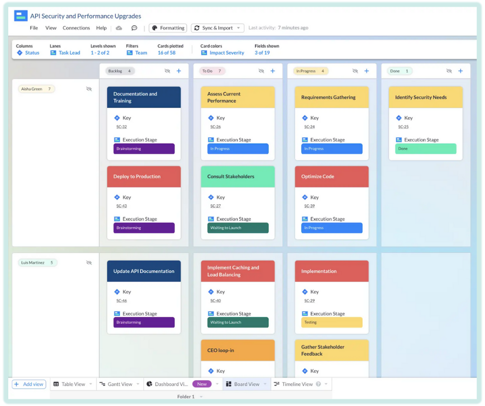 Sprint-Planning-Template-Kanban-Format.png