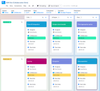 kanban-board-jira-project-with-assignee-and-collaborators.png