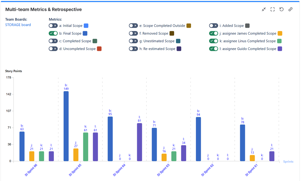 individual velocity.png