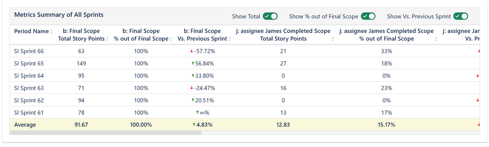 individual velocity2.png