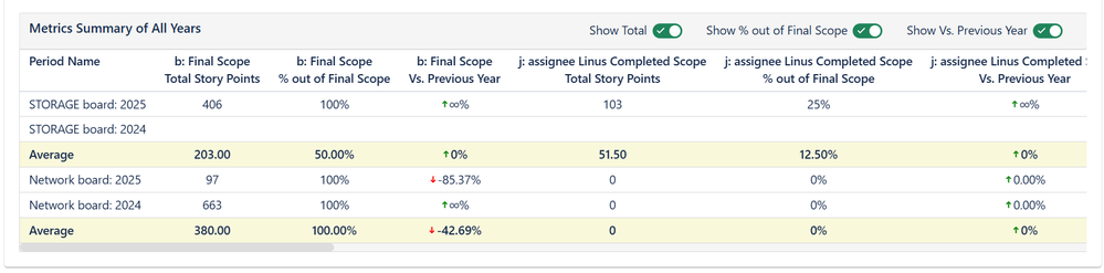 individual velocity8.png