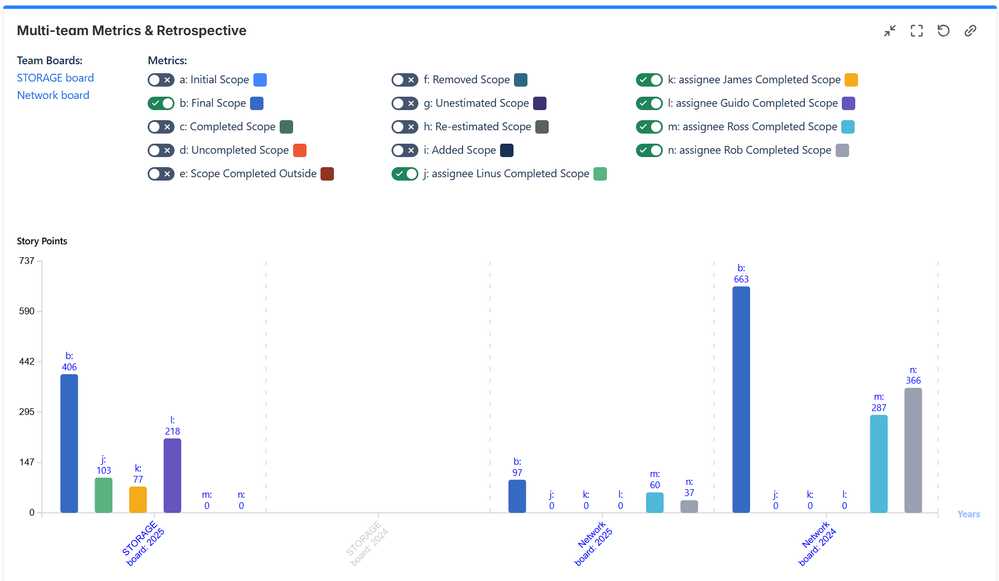 individual velocity7.png