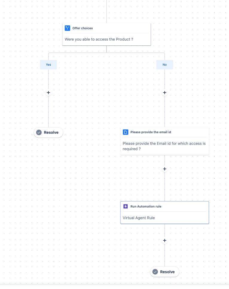 Screenshot 2025-05-27 at 10.50.59.png