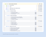 Custom Advanced Roadmaps hierarchy configuration - example.png