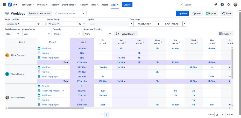5 essential jira time reports 1.png