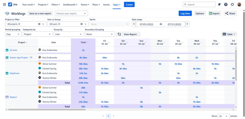 5 essential jira time reports 2.png