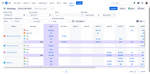 5 essential jira time reports 3.png